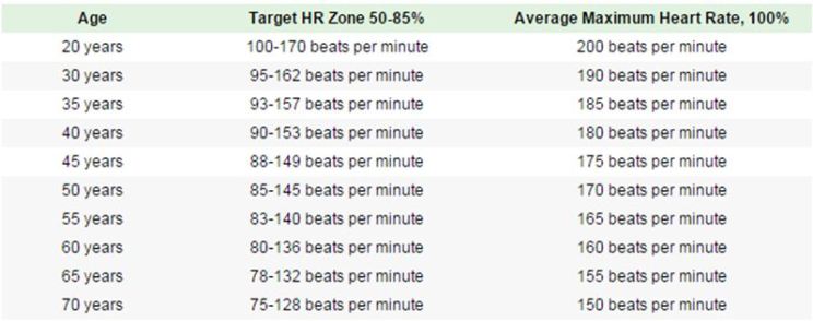 Capture_Know Your Number